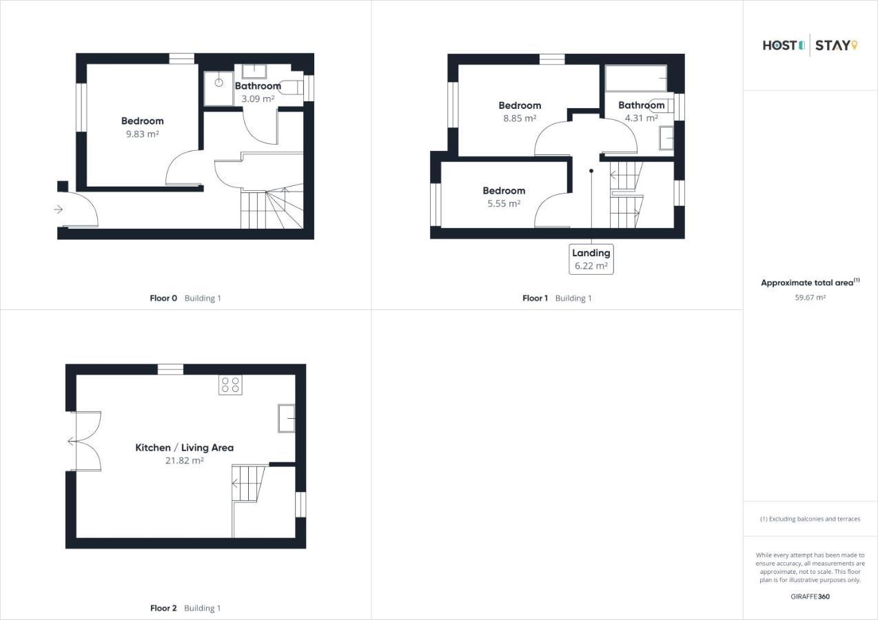 Host & Stay - Mallard Cottage Whitby Bagian luar foto